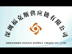 แนะนำ บริษัท